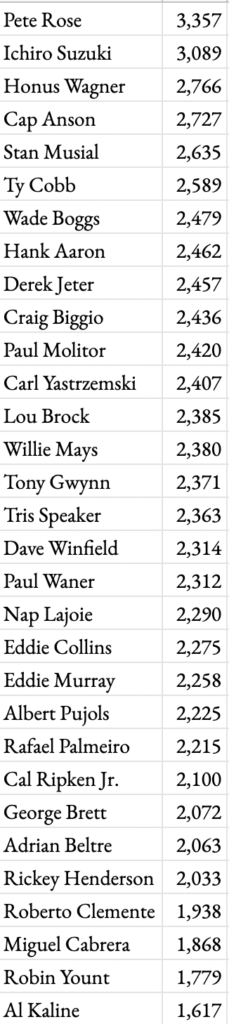 Khám Phá Tiềm Năng To Lớn Từ Https Hitclub.Group Nền Tảng Đột Phá Cho Tương Lai Kinh Doanh