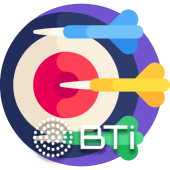 Mua Nha Quan Ba Dinh Bí Kíp Thu Thập Vòng Quay Miễn Phí & Nâng Cao Xác Suất Thắng